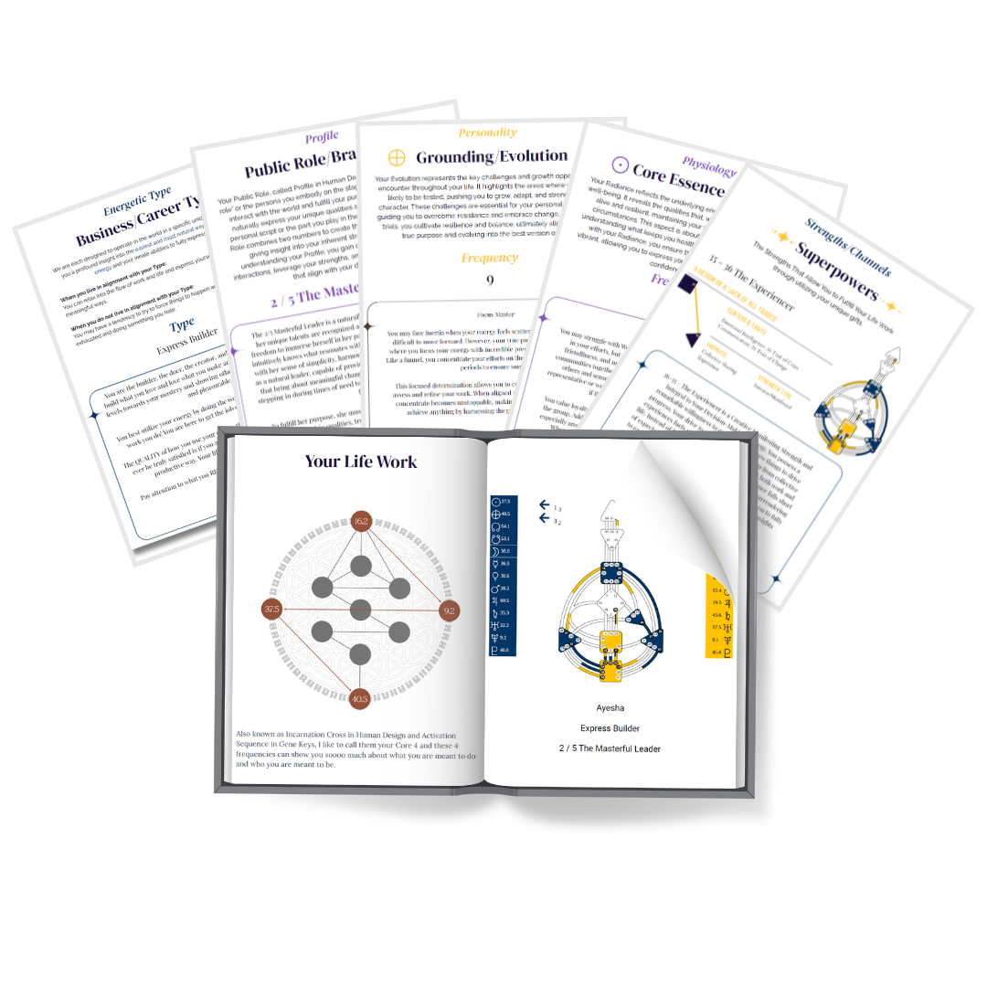 Ayesha Hilton Human Design Mockup Free Human Design Chart